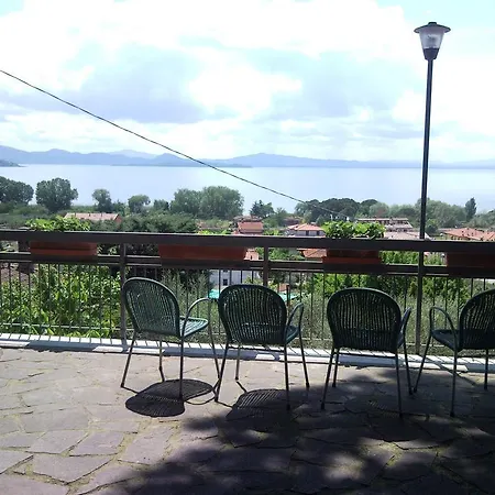 Hotel Cavalieri